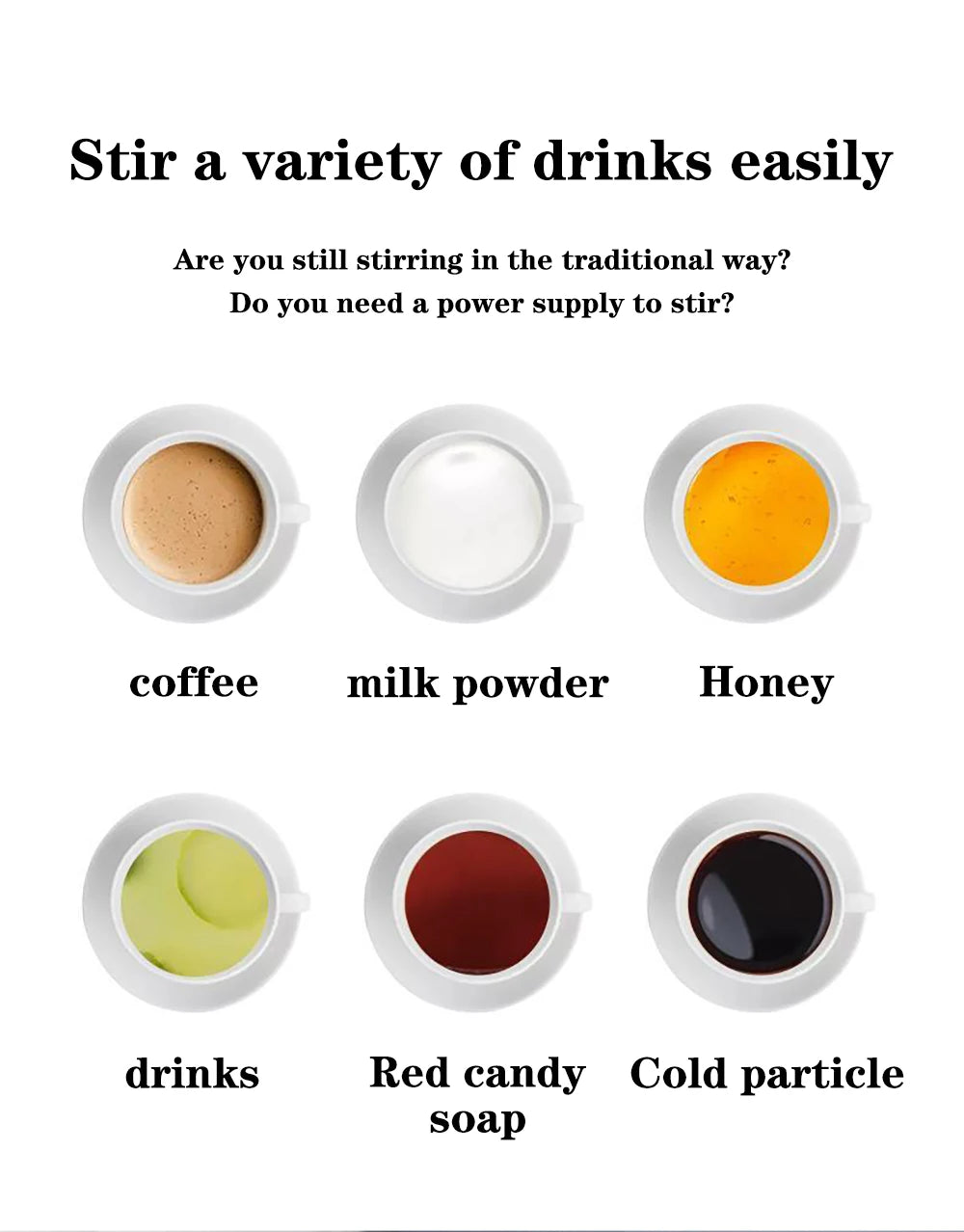 Self Stirring Coffee Mug